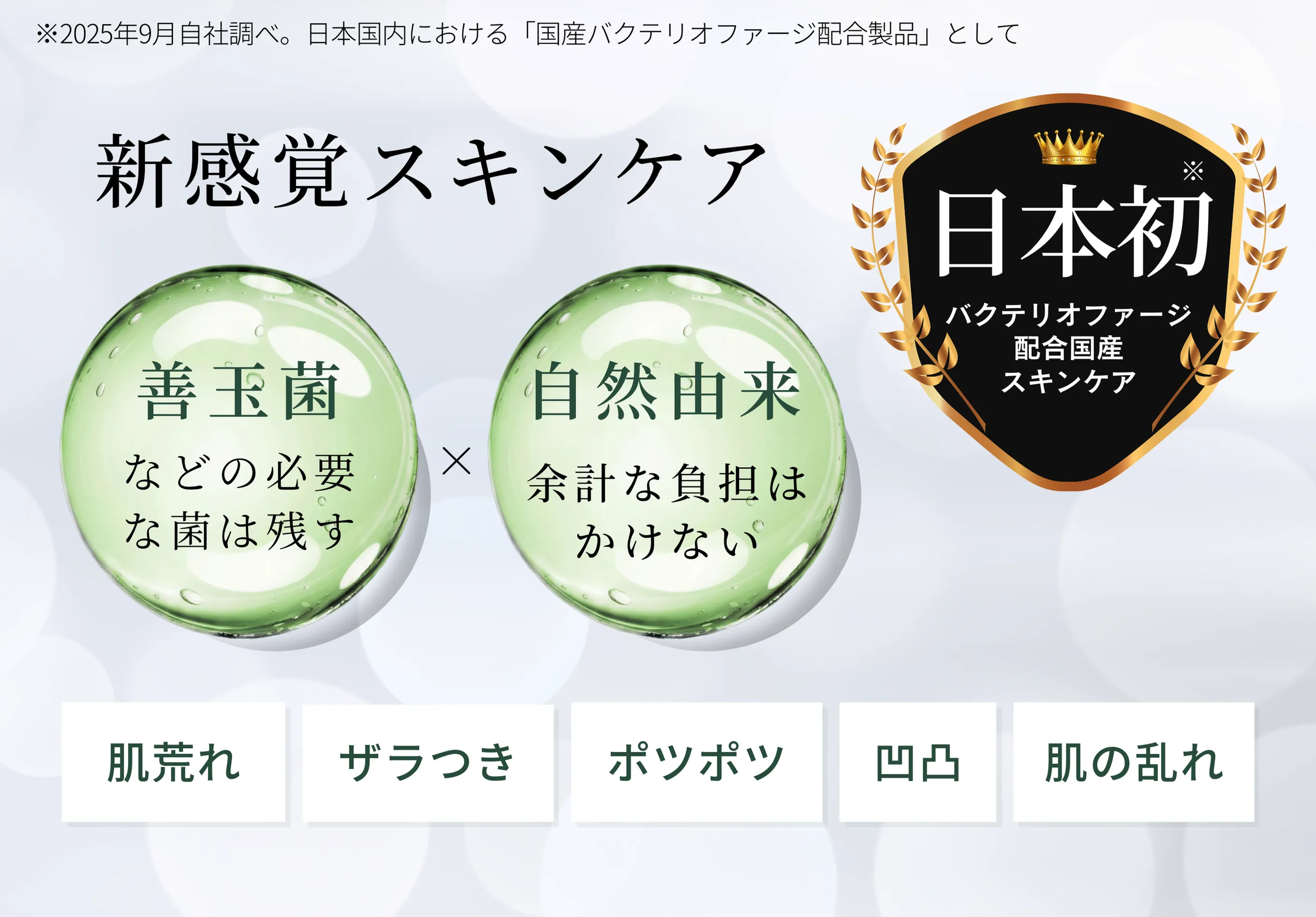 新感覚スキンケア 善玉菌を残すバクテリオファージ配合 20%OFFキャンペーン